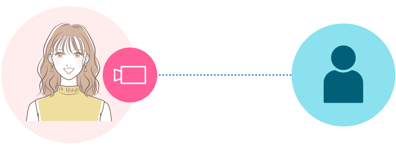 ツーチャット図